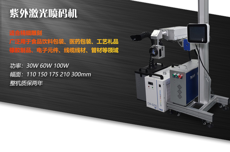 動(dòng)態(tài)飛行二氧化碳(CO2)激光噴碼機(jī)(圖12) 動(dòng)態(tài)飛行二氧化碳(CO2)激光噴碼機(jī)(圖12)